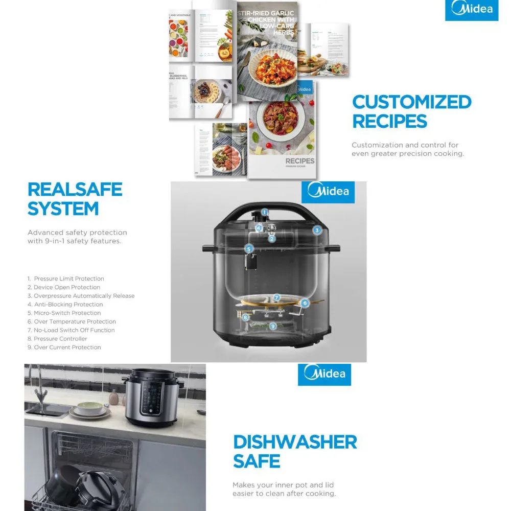 Midea 5.7L Pressure Cooker - 12 Programs, 9-in-1 Safety Features, High-Pressure Quick Cook